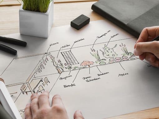 Gartenplanung